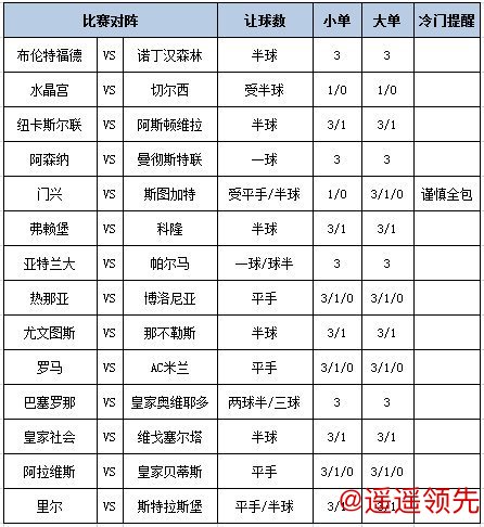 香港六合彩直播 [新浪彩票]足彩第26017期大势：尤文坐和望赢